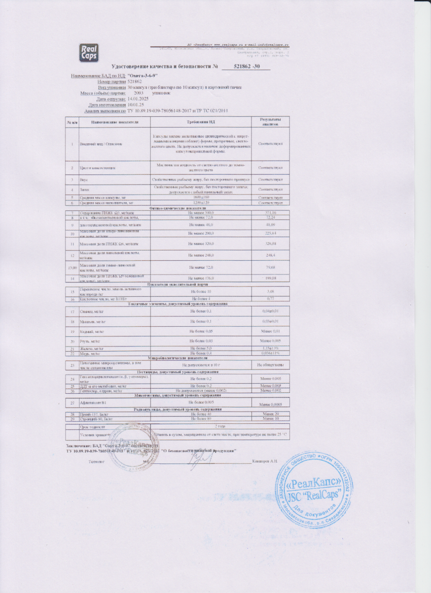 Паспорт №012025